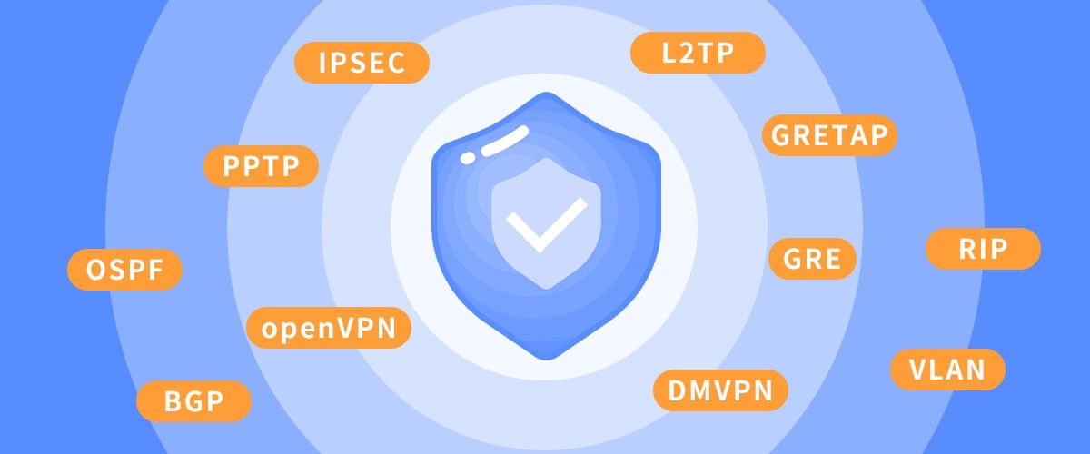 5G工业VPN路由器,工业级VPN路由器